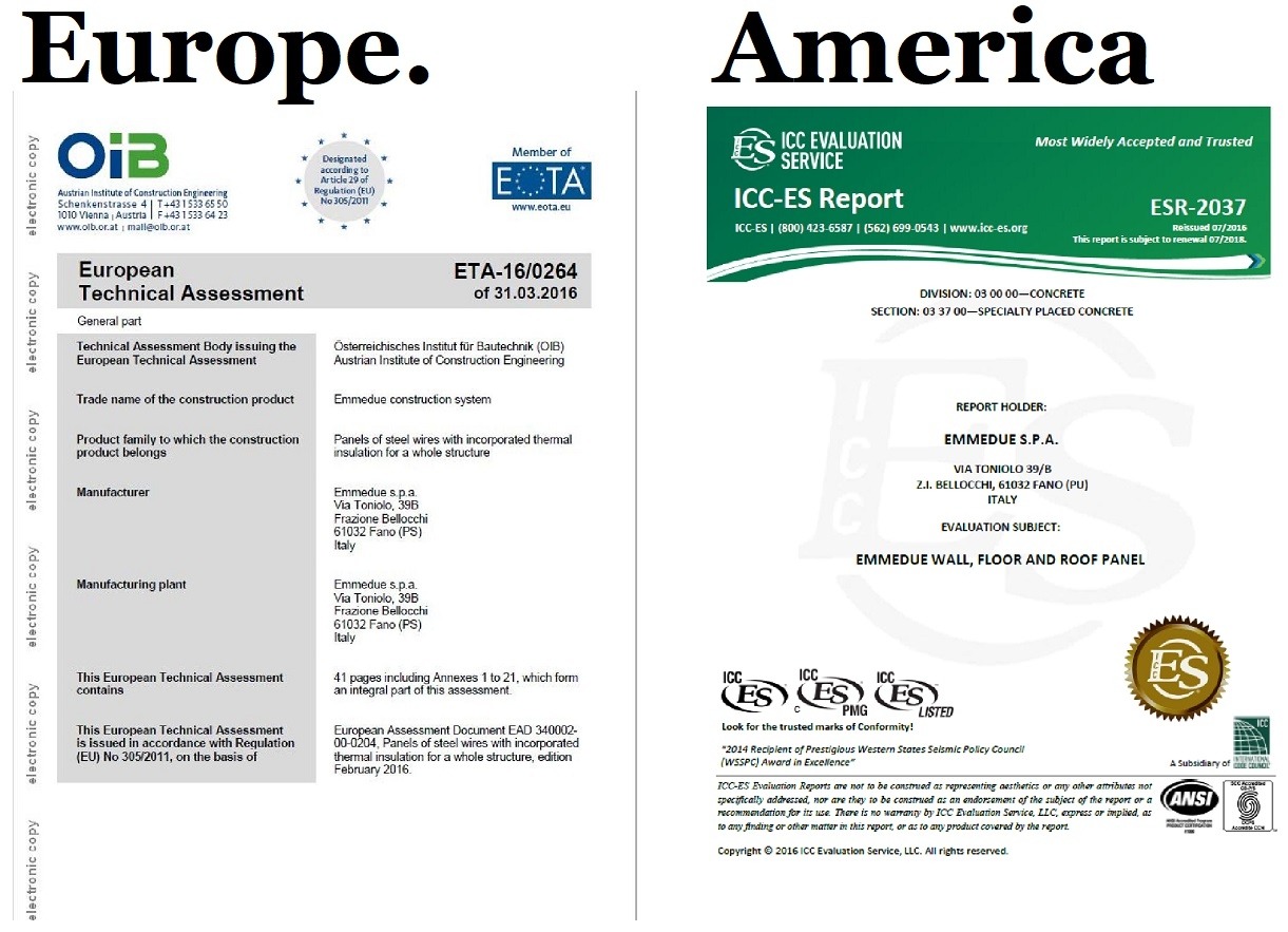 Certification bodies